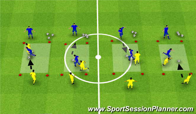 Football/Soccer Session Plan Drill (Colour): 1v1 Turn & Penetrate
