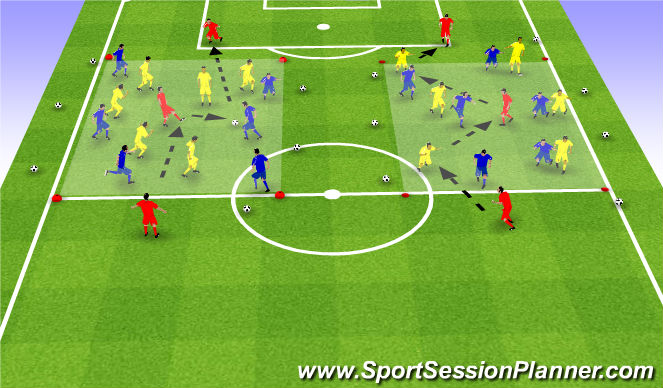 Football/Soccer Session Plan Drill (Colour): Positional Game
