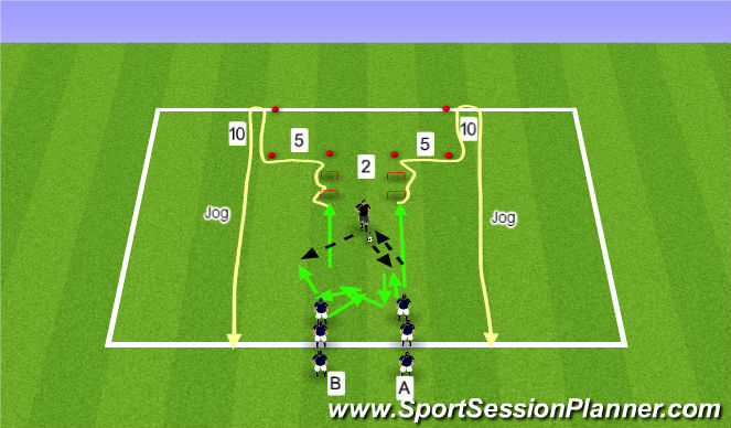 Football/Soccer Session Plan Drill (Colour): Warm-up
