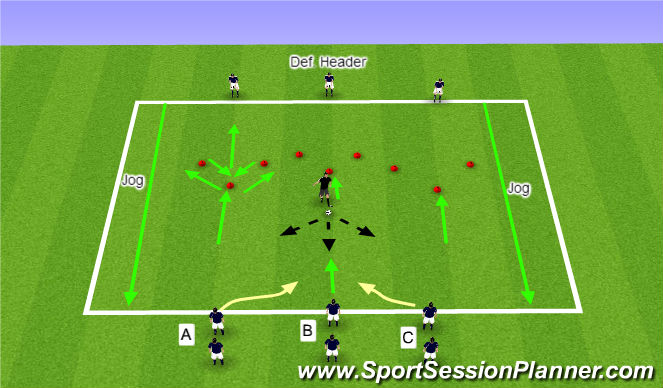Football/Soccer Session Plan Drill (Colour): Warm-up Progression