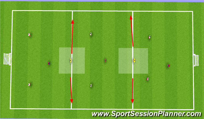 Football/Soccer Session Plan Drill (Colour): Possession 2