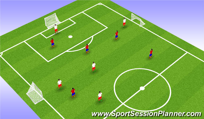Football/Soccer Session Plan Drill (Colour): SSG