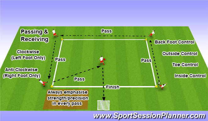 Football/Soccer Session Plan Drill (Colour): Passing & Receiving (Game Concept)