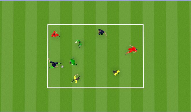 Football/Soccer Session Plan Drill (Colour): 6 v2 or 6v3