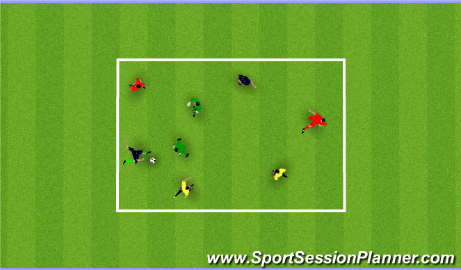 Football/Soccer Session Plan Drill (Colour): GK Rondos
