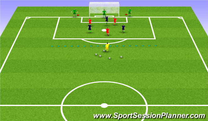 Football/Soccer Session Plan Drill (Colour): GK Backcourt game