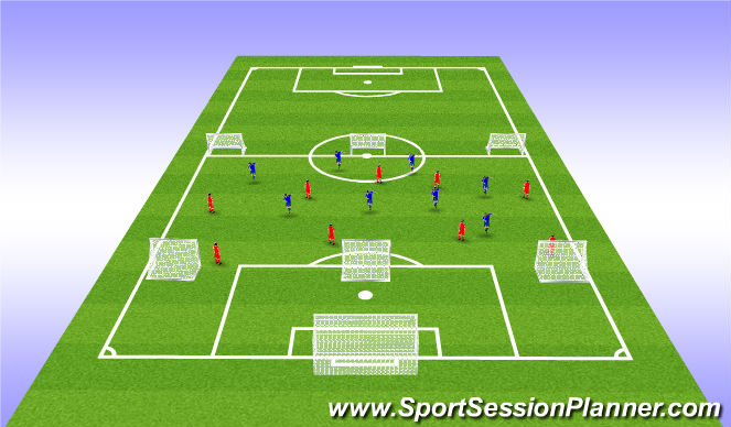 Football/Soccer Session Plan Drill (Colour): Tech/Skill
