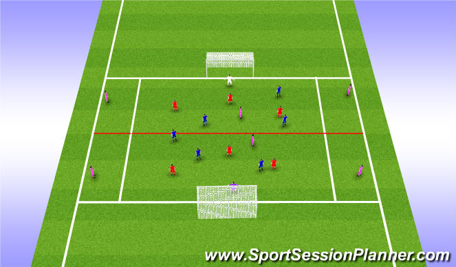 Football/Soccer Session Plan Drill (Colour): Tech/Skill