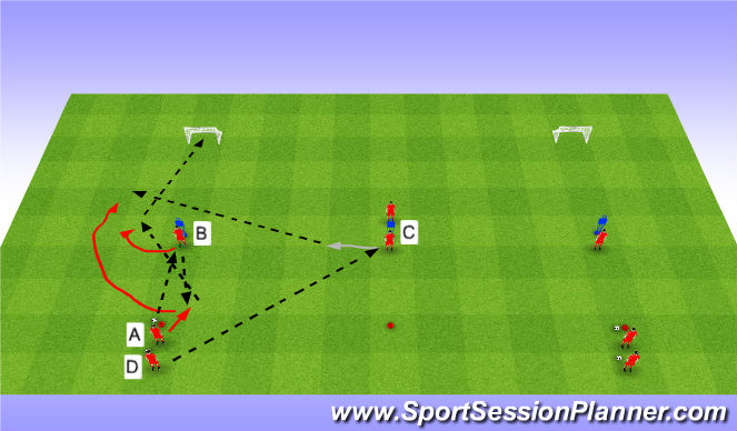 Football/Soccer Session Plan Drill (Colour): Passing Patterns