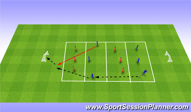 Football/Soccer Session Plan Drill (Colour): Zonal Game
