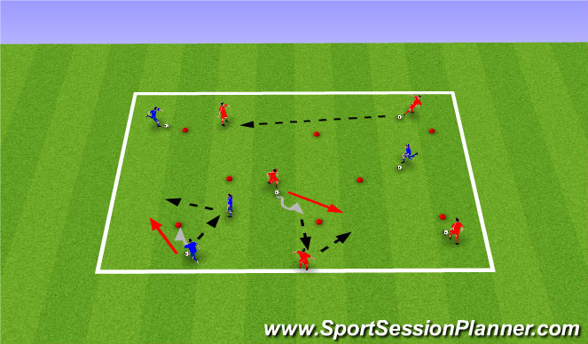 Football/Soccer Session Plan Drill (Colour): Warm Up: