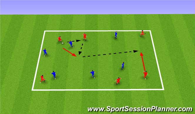 Football/Soccer Session Plan Drill (Colour): Discovery Game: