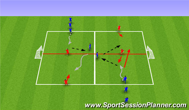 Football/Soccer Session Plan Drill (Colour): Technical Activity