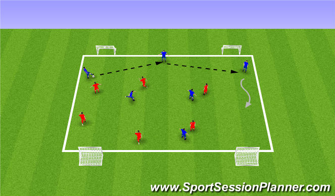 Football/Soccer Session Plan Drill (Colour): Match Play