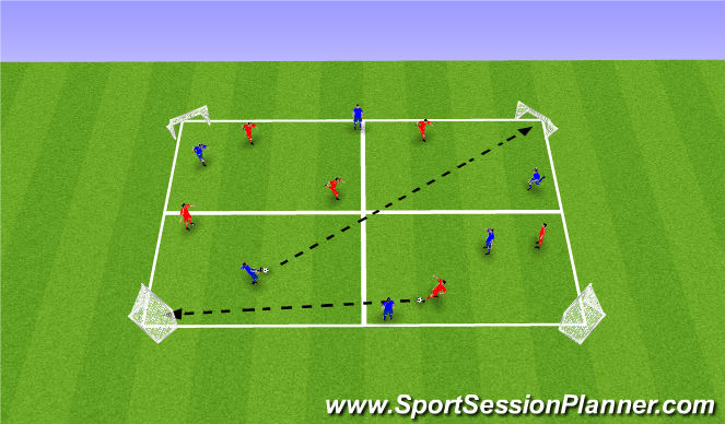 Football/Soccer Session Plan Drill (Colour): Warm Up: