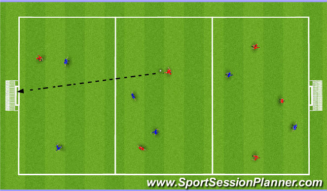 Football/Soccer Session Plan Drill (Colour): Match Play: