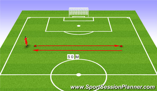 Football/Soccer Session Plan Drill (Colour): Day 1/4
