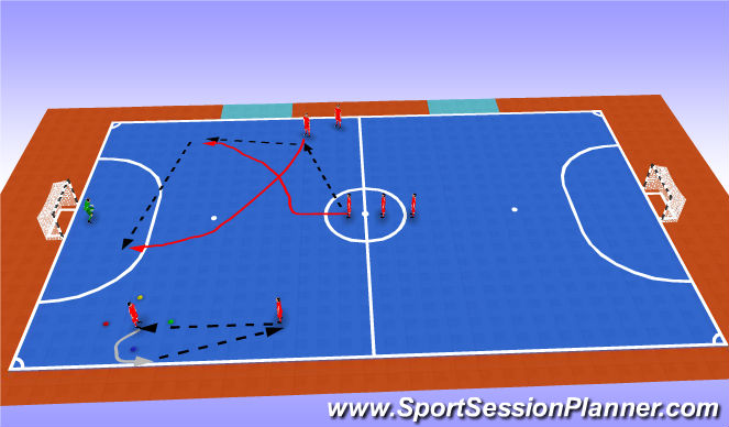 Futsal Session Plan Drill (Colour): Part 2