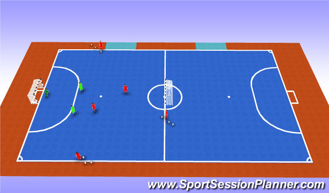 Futsal Session Plan Drill (Colour): Part 3