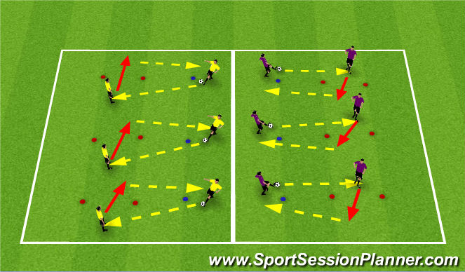 Football/Soccer Session Plan Drill (Colour): Screen 1