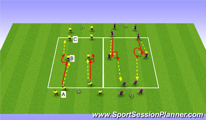Football/Soccer Session Plan Drill (Colour): Screen 3