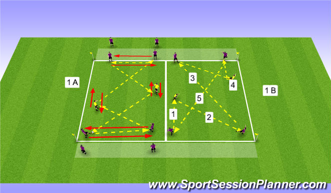 Football/Soccer Session Plan Drill (Colour): Screen 4