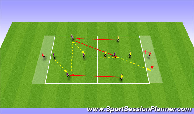 Football/Soccer Session Plan Drill (Colour): Screen 5