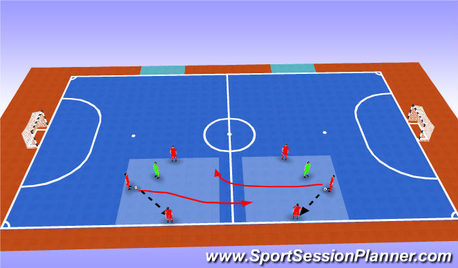 Futsal Session Plan Drill (Colour): Part 1