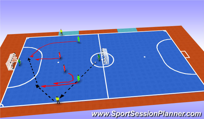 Futsal Session Plan Drill (Colour): Part 3