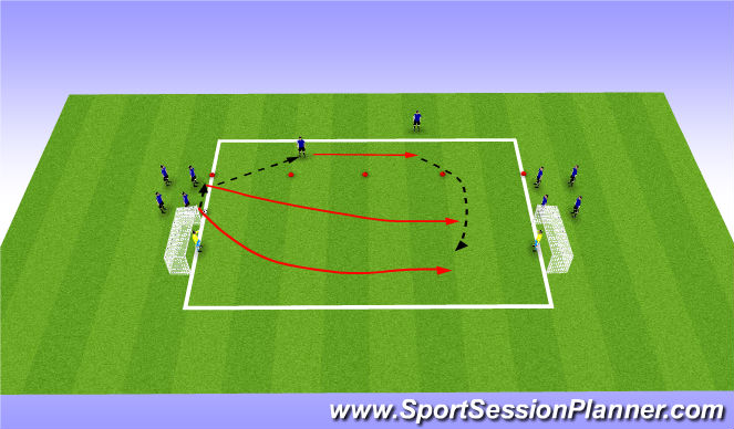 Football/Soccer Session Plan Drill (Colour): Start