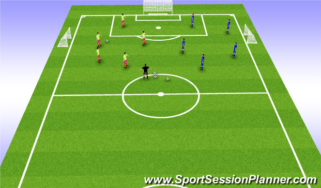 Football/Soccer Session Plan Drill (Colour): SSG2