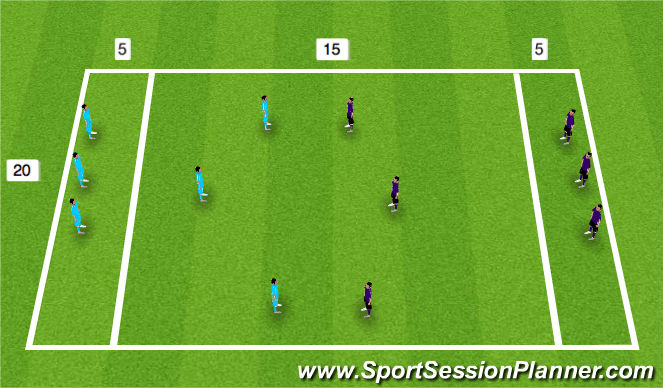 Football/Soccer Session Plan Drill (Colour): Screen 2