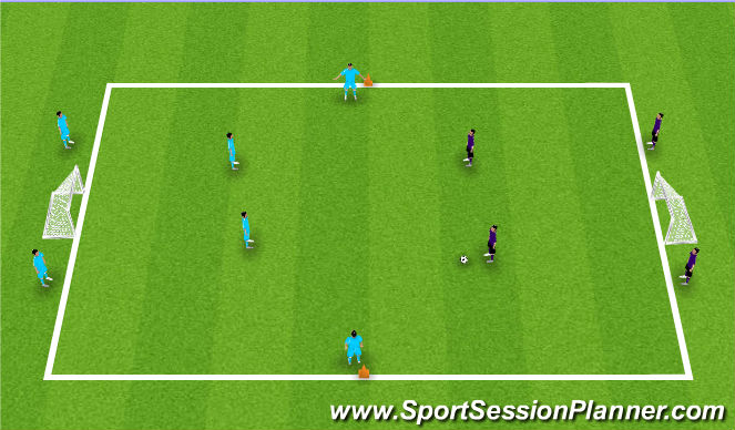 Football/Soccer Session Plan Drill (Colour): Orientation