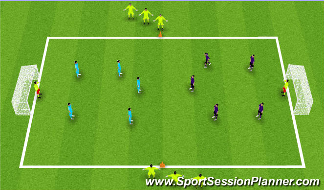 Football/Soccer Session Plan Drill (Colour): Screen 4
