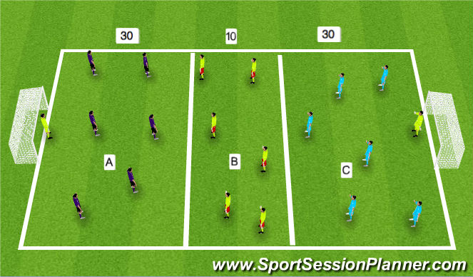 Football/Soccer Session Plan Drill (Colour): Screen 5