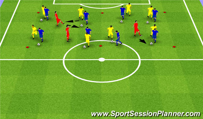 Football/Soccer Session Plan Drill (Colour): 1v1 Shielding & Protecting