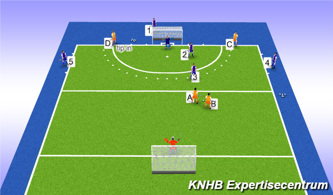 Hockey Session Plan Drill (Colour): patroon met weerstand