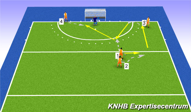Hockey Session Plan Drill (Colour): patroon