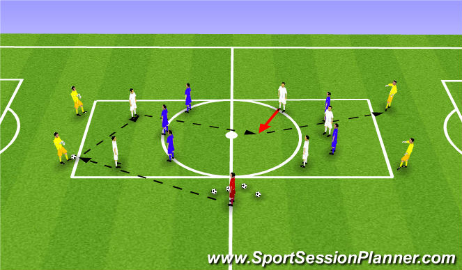 Football/Soccer Session Plan Drill (Colour): Screen 1