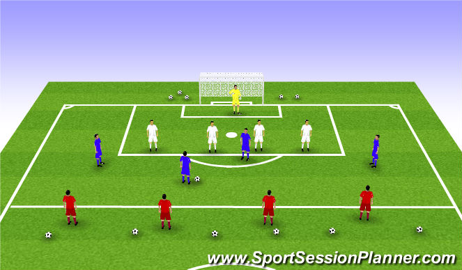 Football/Soccer Session Plan Drill (Colour): Screen 2