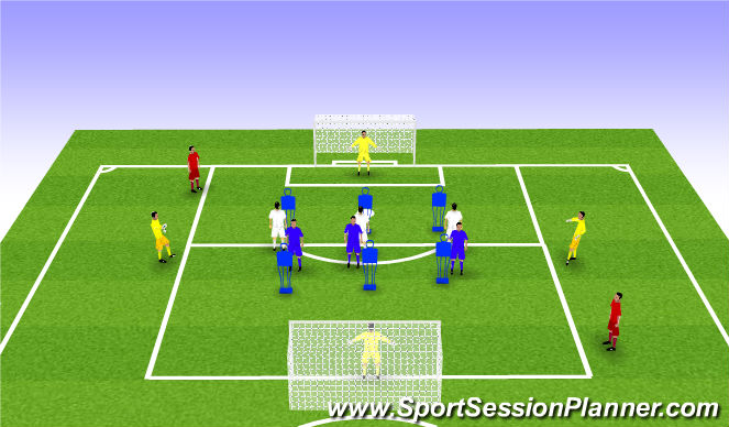 Football/Soccer Session Plan Drill (Colour): Screen 3