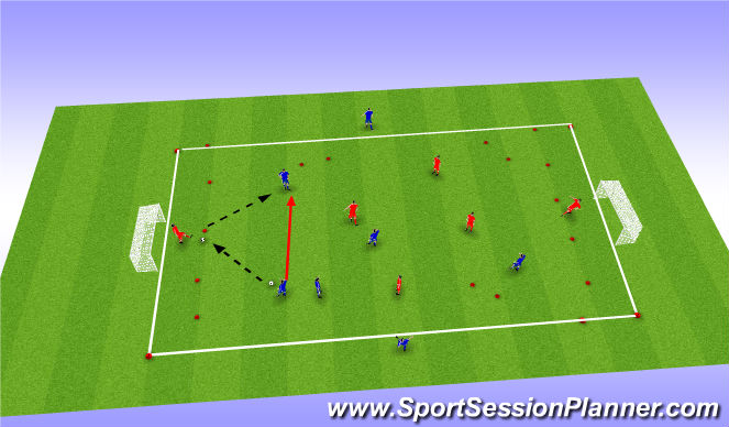 Football/Soccer Session Plan Drill (Colour): Skill