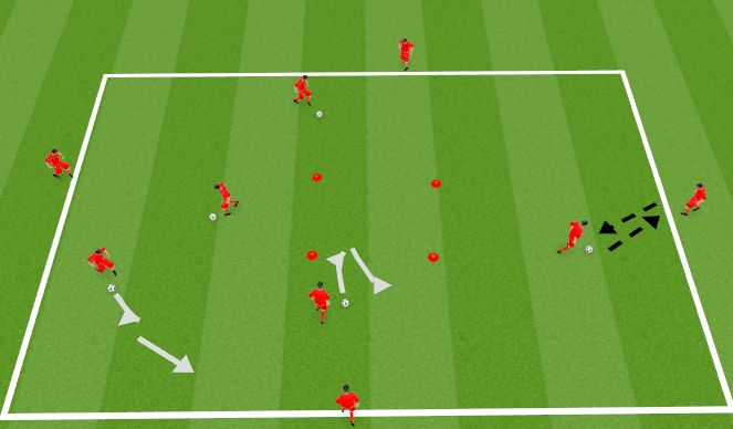 Football/Soccer Session Plan Drill (Colour): Ball each with Cones