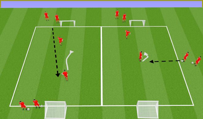 Football/Soccer Session Plan Drill (Colour): 1v1 Progressions