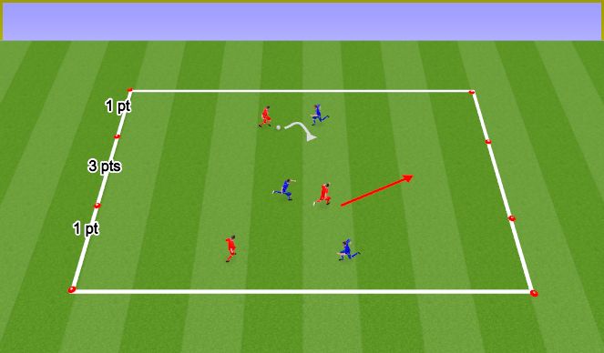 Football/Soccer Session Plan Drill (Colour): 3 Gate game
