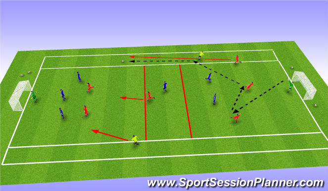 Football/Soccer Session Plan Drill (Colour): Screen 1