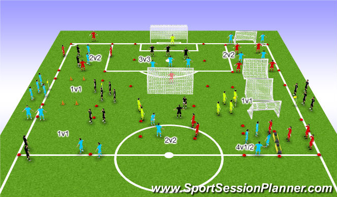 Football/Soccer Session Plan Drill (Colour): Half field