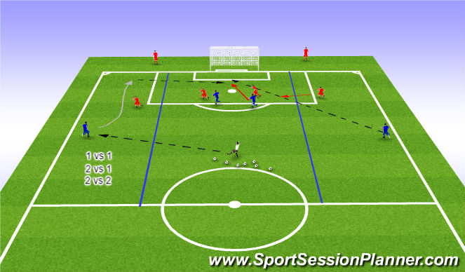 Football/Soccer Session Plan Drill (Colour): TR1