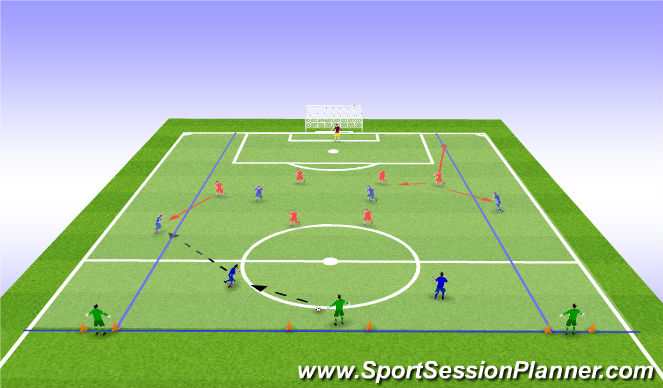 Football/Soccer Session Plan Drill (Colour): TR2