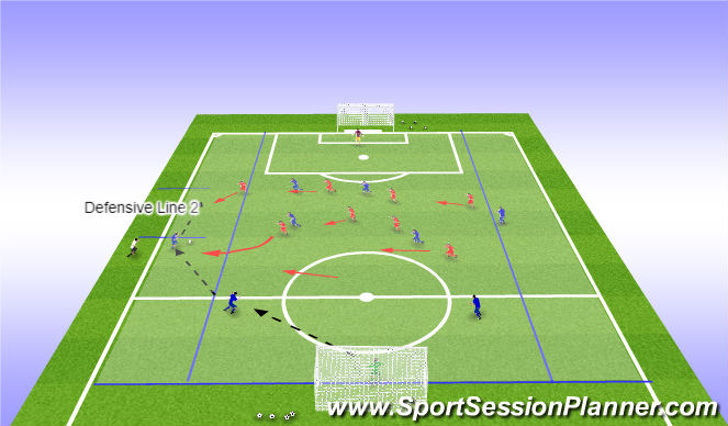 Football/Soccer Session Plan Drill (Colour): TR3